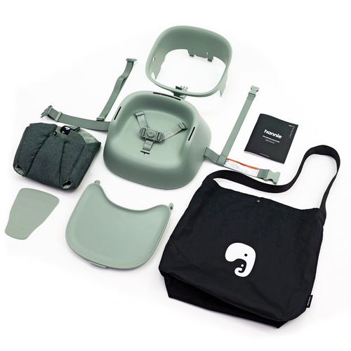 Our View on Sustainability